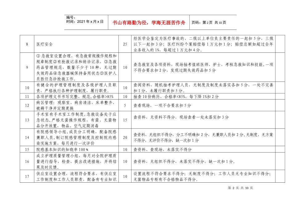 XXXX年乡镇卫生院目标责任制考核评分标准_第2页