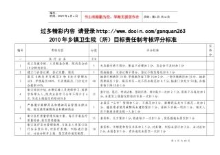 XXXX年乡镇卫生院目标责任制考核评分标准