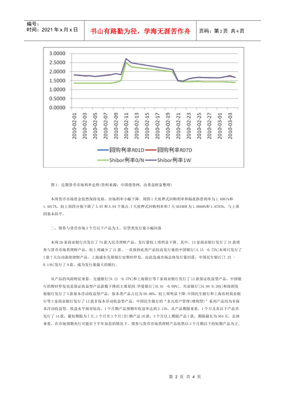 XXXX年人民币理财产品投资报告_第2页