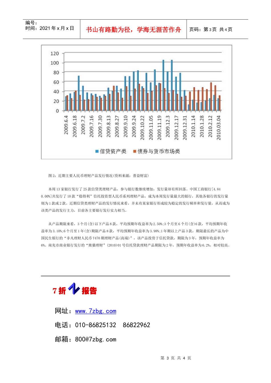 XXXX年人民币理财产品投资报告_第3页