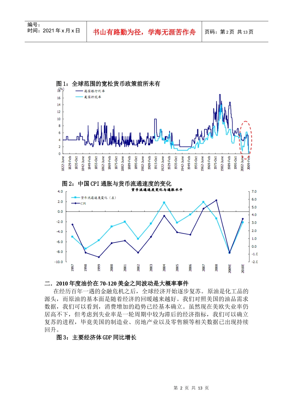 XXXX年度PVC行业投资策略报告_第2页