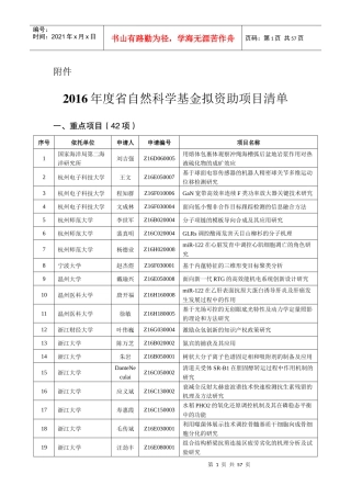 XXXX年度浙江省自然科学基金拟资助项目清单