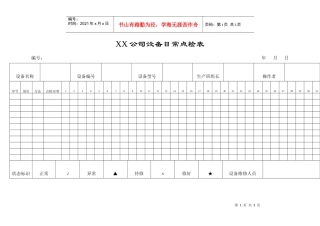 XX公司设备日常点检表