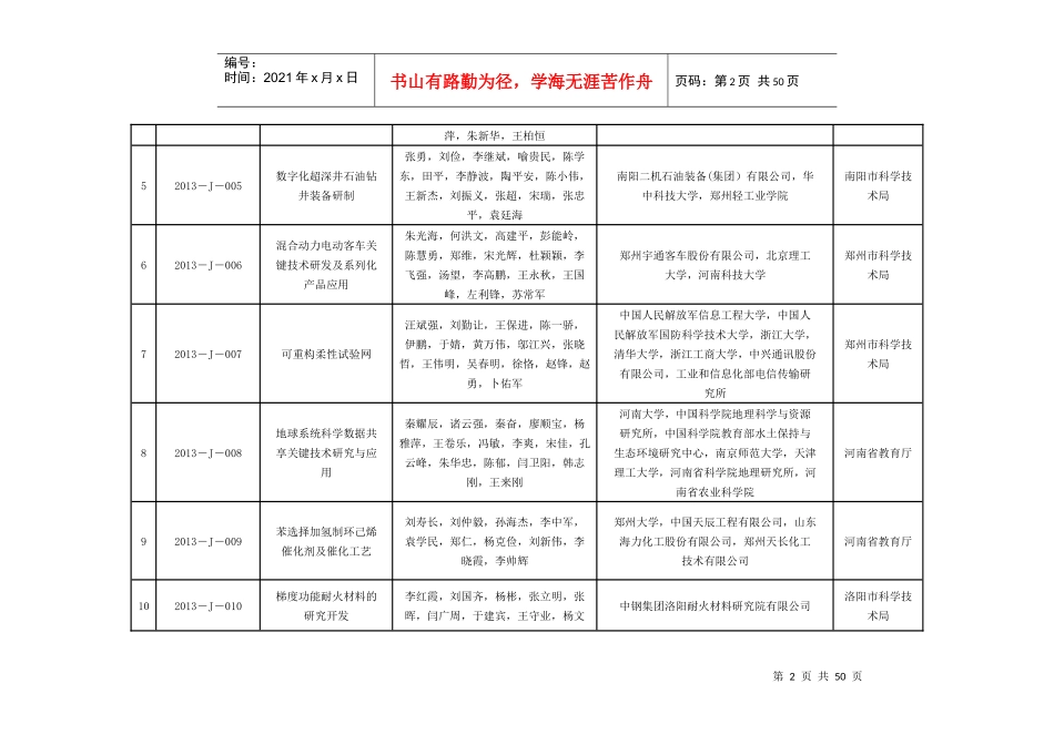 XXXX年度河南省科技进步奖获奖项目目录_第2页
