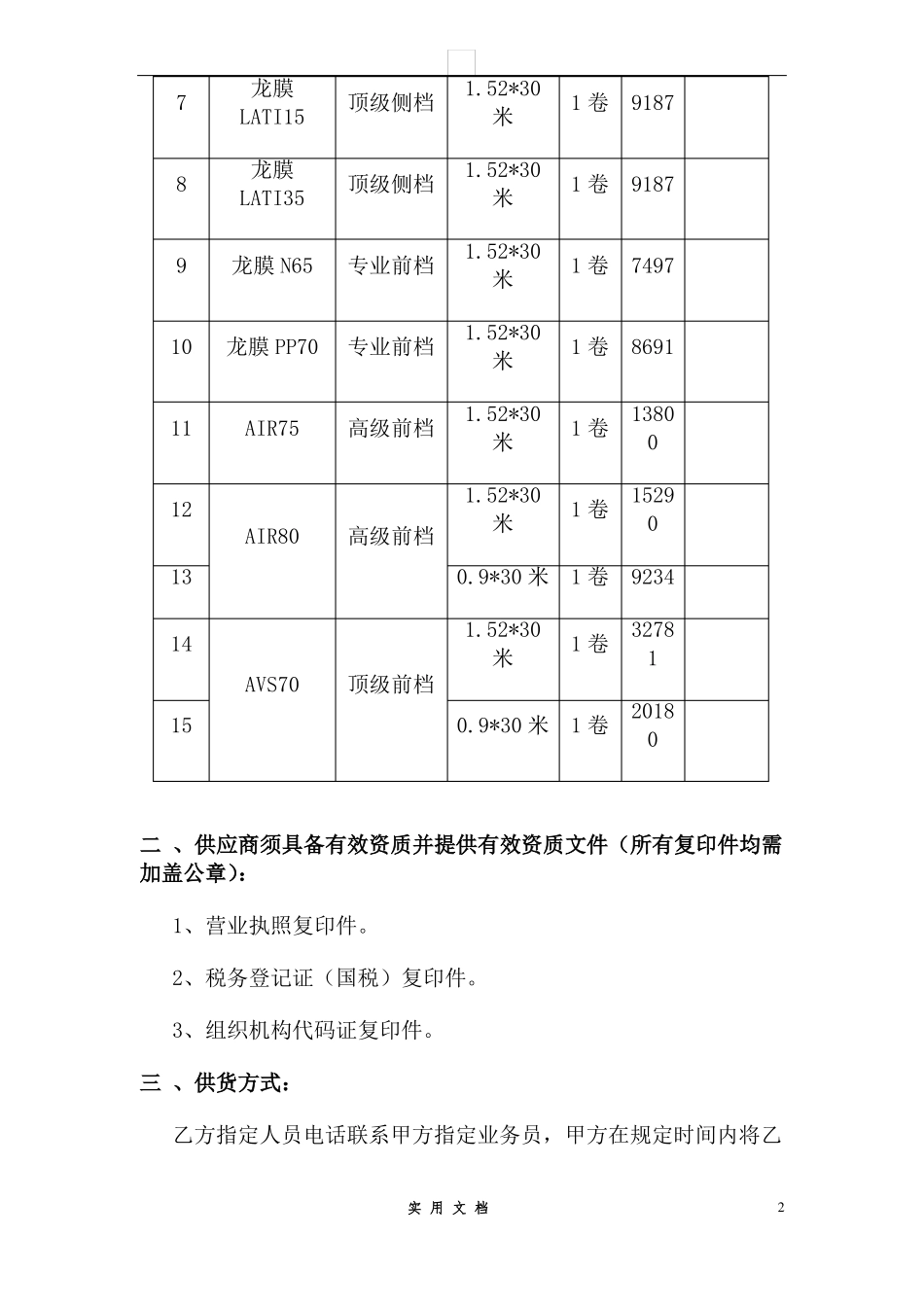 合同普及---4S店供货合同范本_第2页