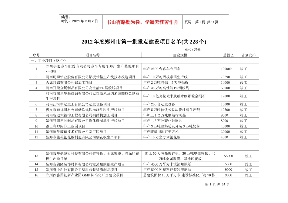 XXXX年度郑州市第一批重点建设项目_第1页