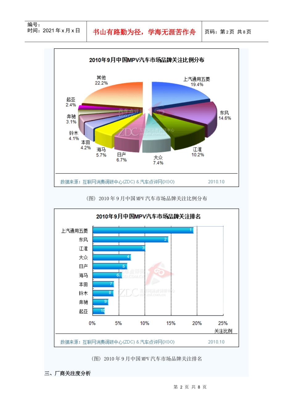 XXXX年9月中国MPV汽车市场分析报告_第2页