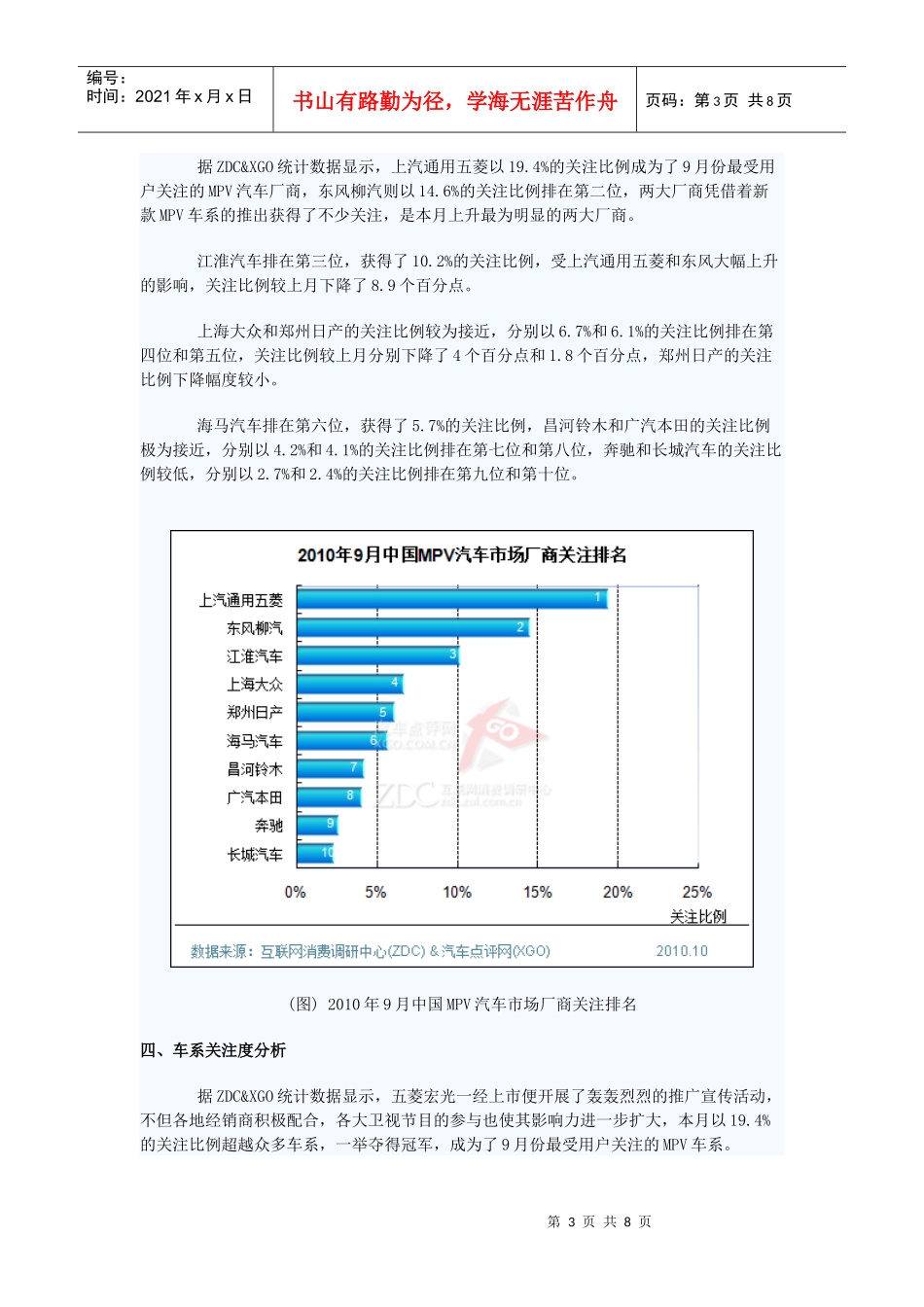 XXXX年9月中国MPV汽车市场分析报告_第3页