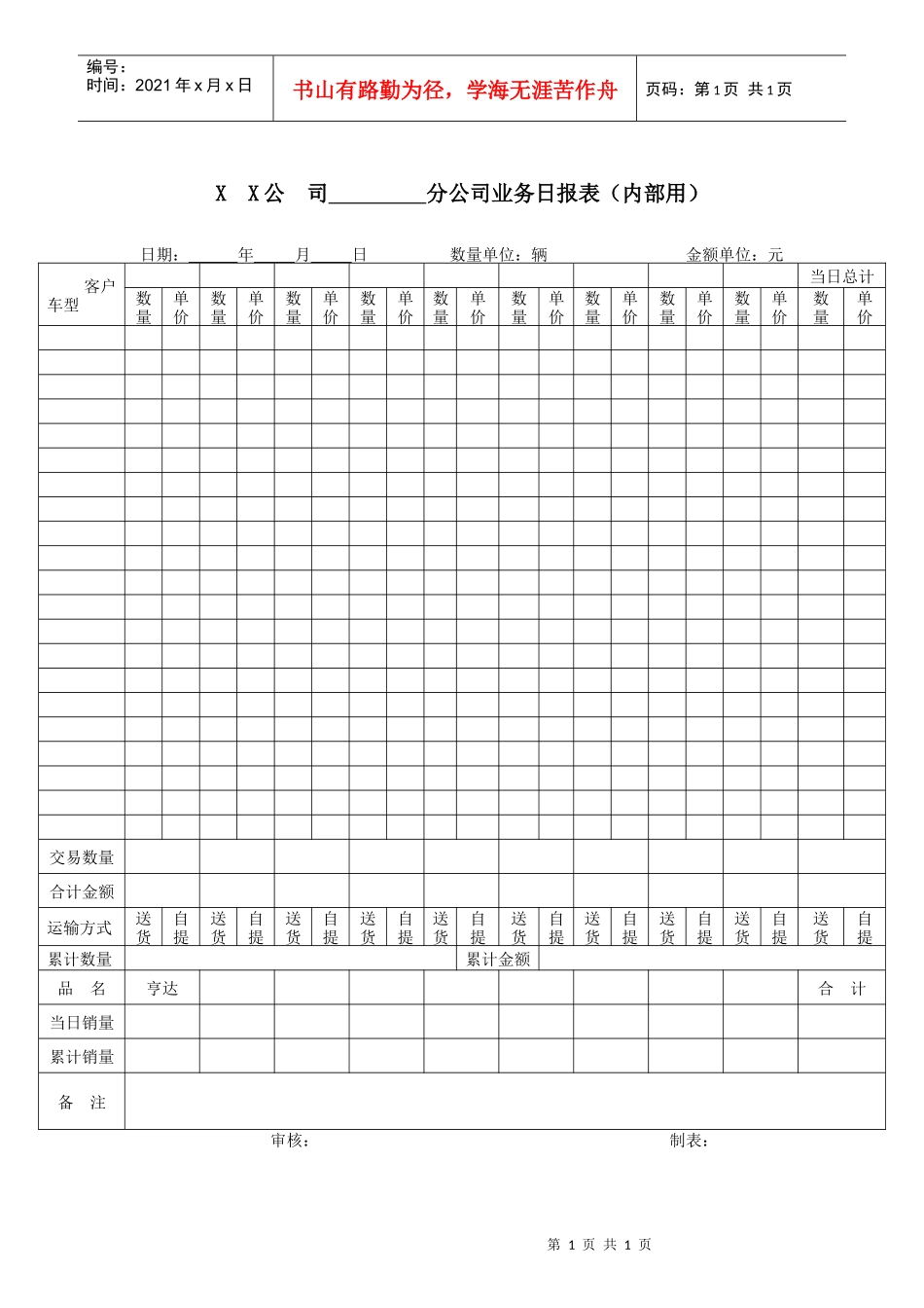XX公司分公司业务日报表（内部用）_第1页