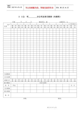 XX公司分公司业务日报表（内部用）