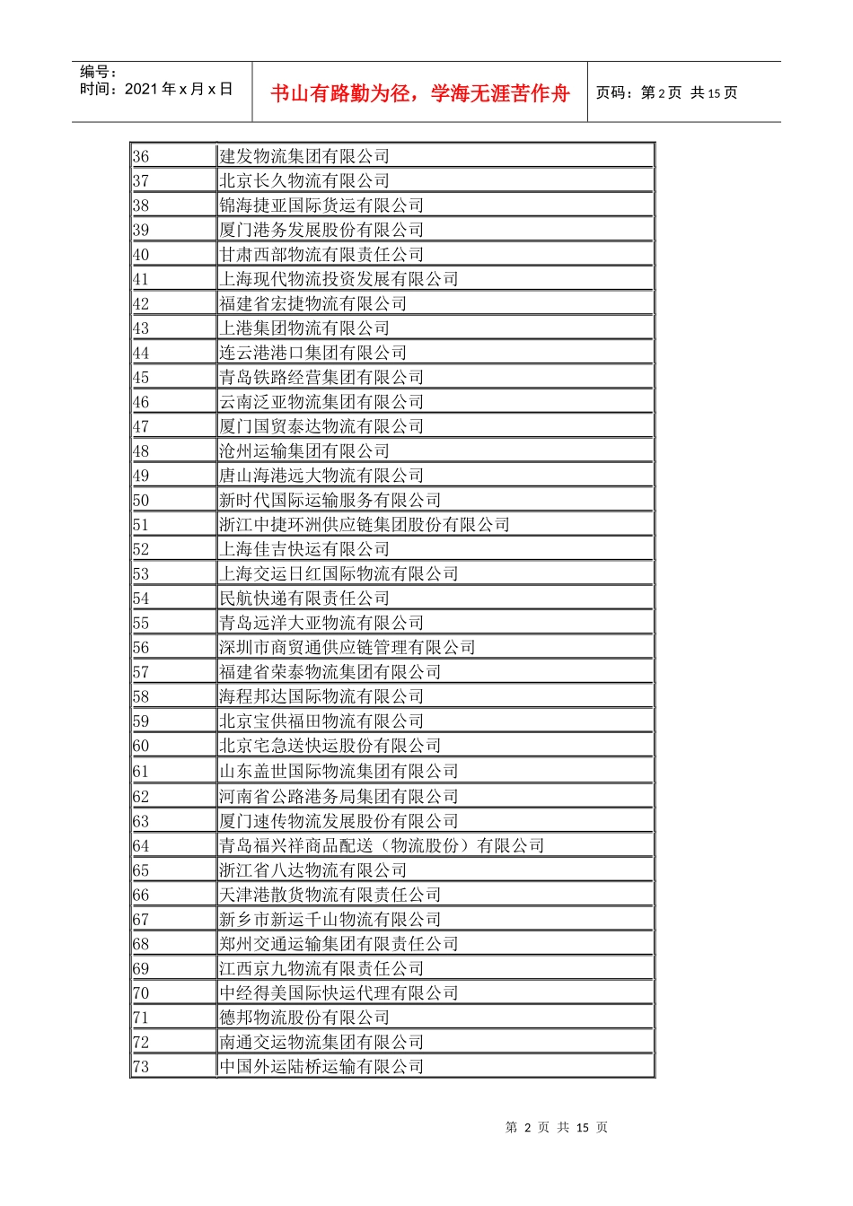 XXXX、2009全国物流百强_第2页