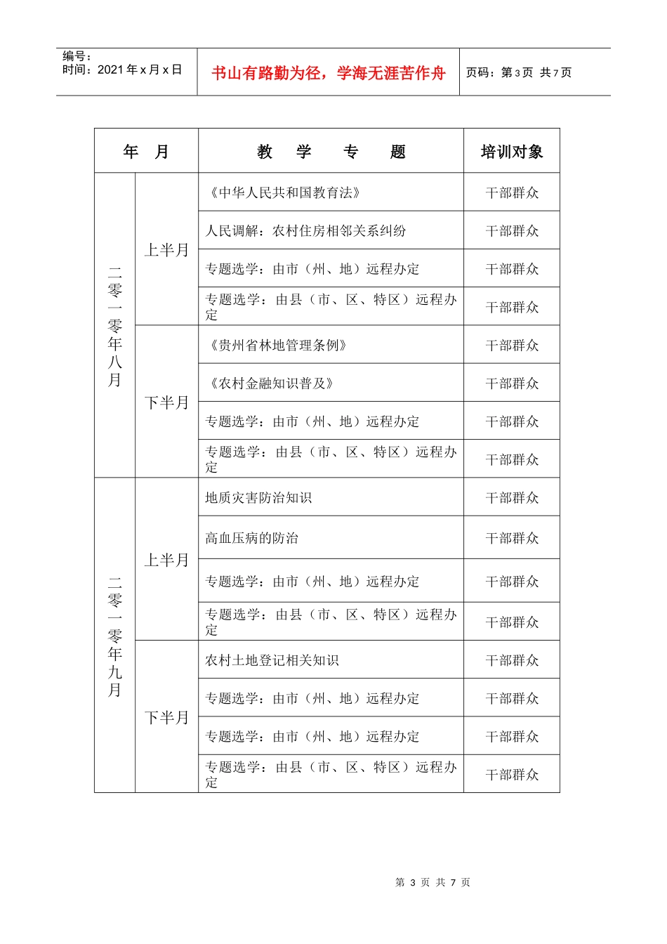 XXXX年度贵州省基层党员干部现代远程教育_第3页