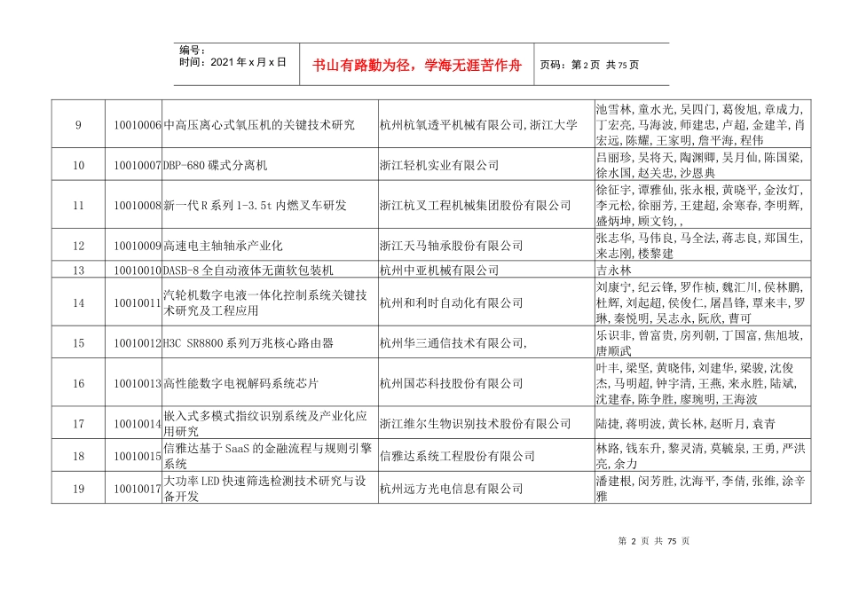 XXXX年度浙江省科学技术奖推荐参评项目公示_第2页