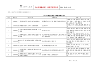 XXXX年度浙江省科学技术奖推荐参评项目公示