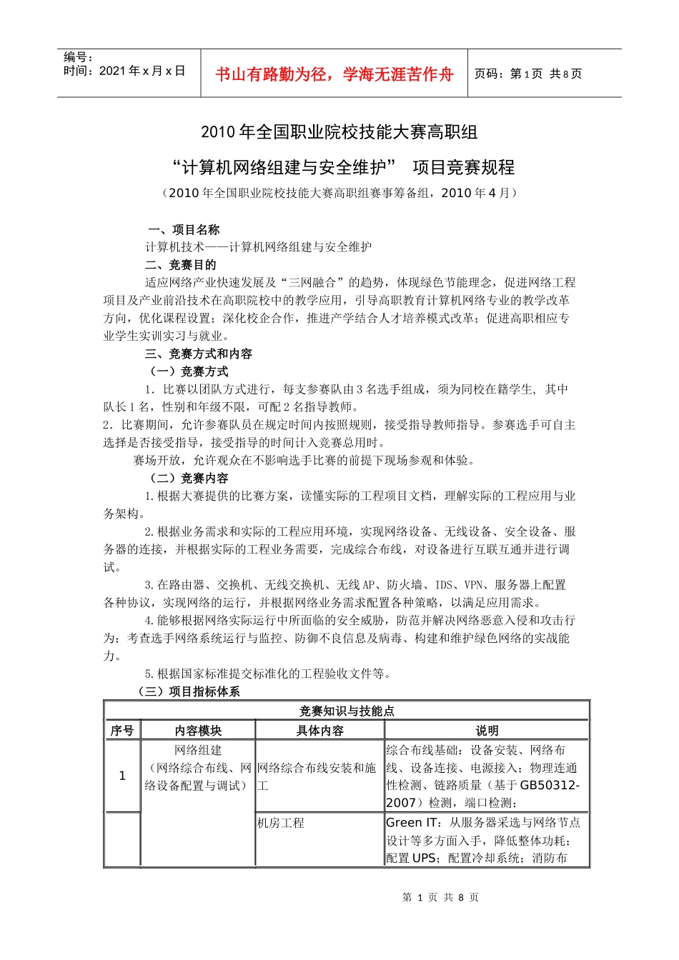 XXXX年全国职业院校技能大赛高职组计算机网络组建与安全维护”项目_第1页