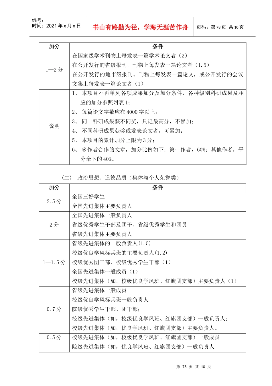XXXX0713142058_中山大学管理学院学生综合测评方案(含修正公示) (1_第3页