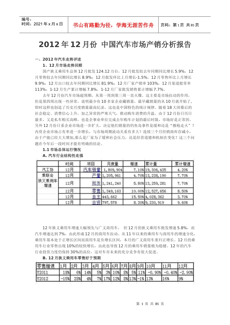 XXXX年12月份中国汽车市场产销分析报告_第1页