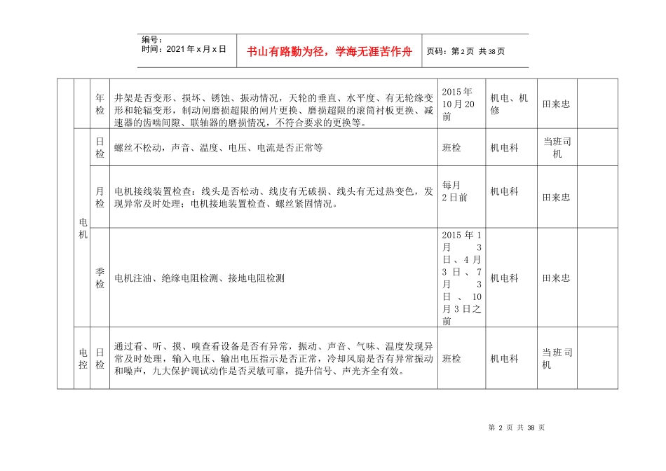 XXXX年度煤矿机电设备检修计划_第2页
