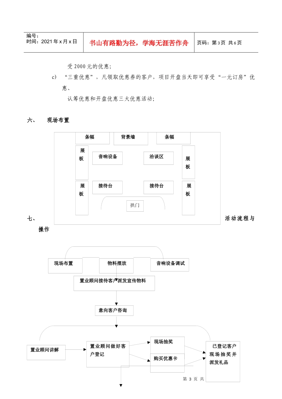 xxxxx项目房展会活动方案_第3页