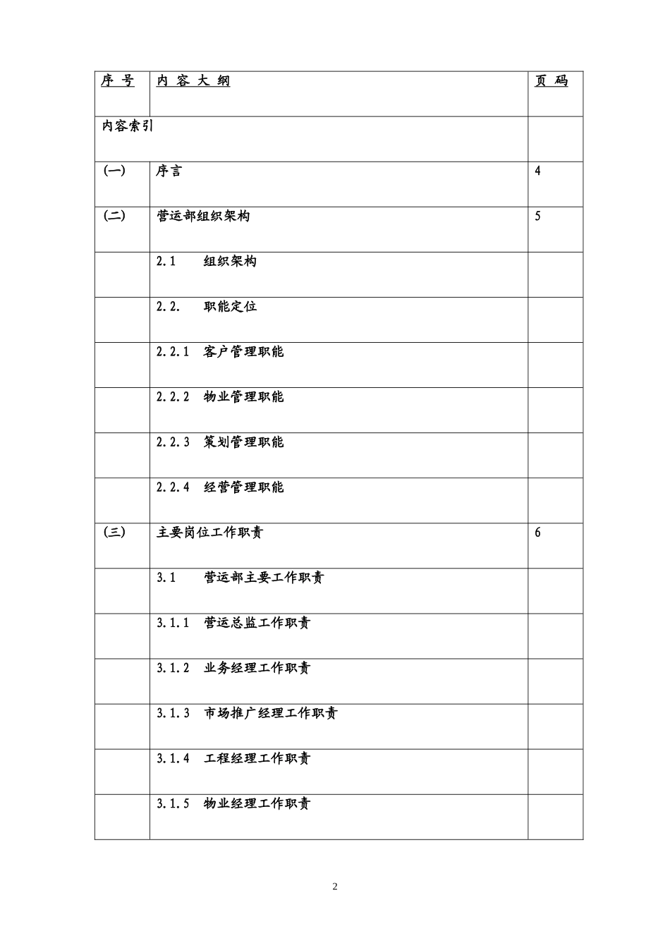 XXXX年浙江港瑞新玉海广场商业运营管理培训手册_第2页