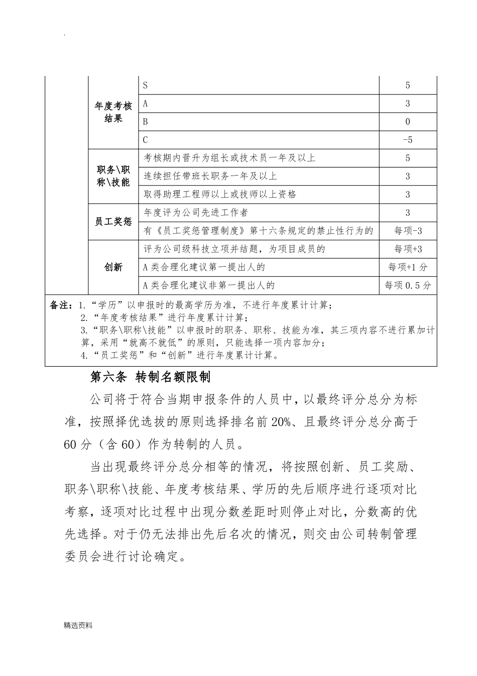 优秀劳务派遣工转为公司劳动合同制员工实施办法_第3页