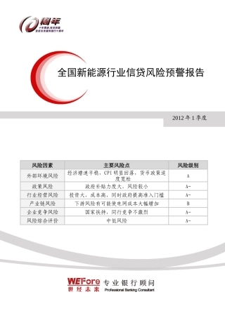 XXXX年1季度全国新能源行业信贷风险预警报告