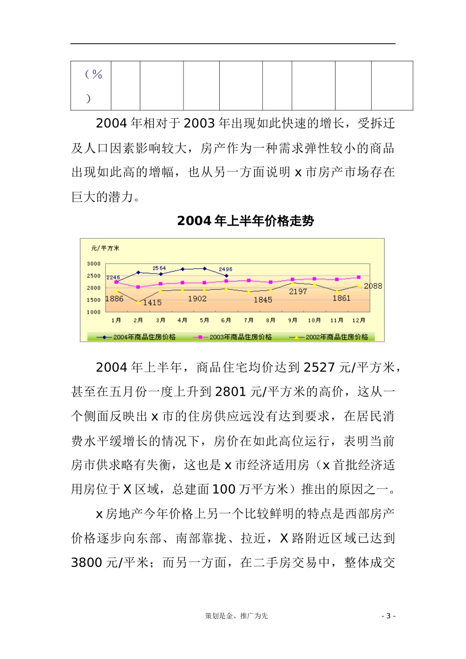 Xxxx项目策划报告_第3页