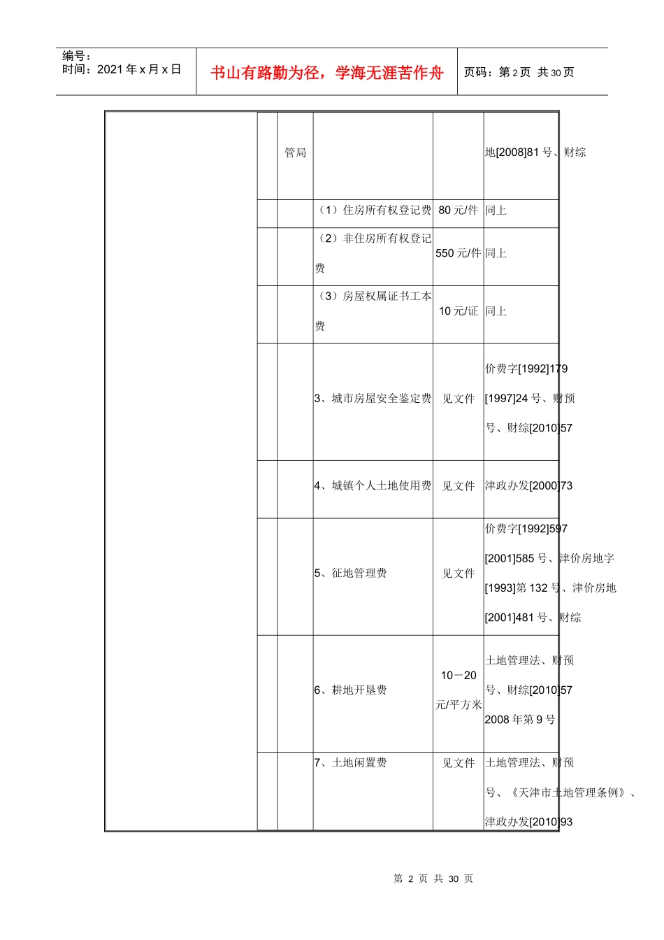 XXXX年天津市行政事业性收费项目目录_第2页