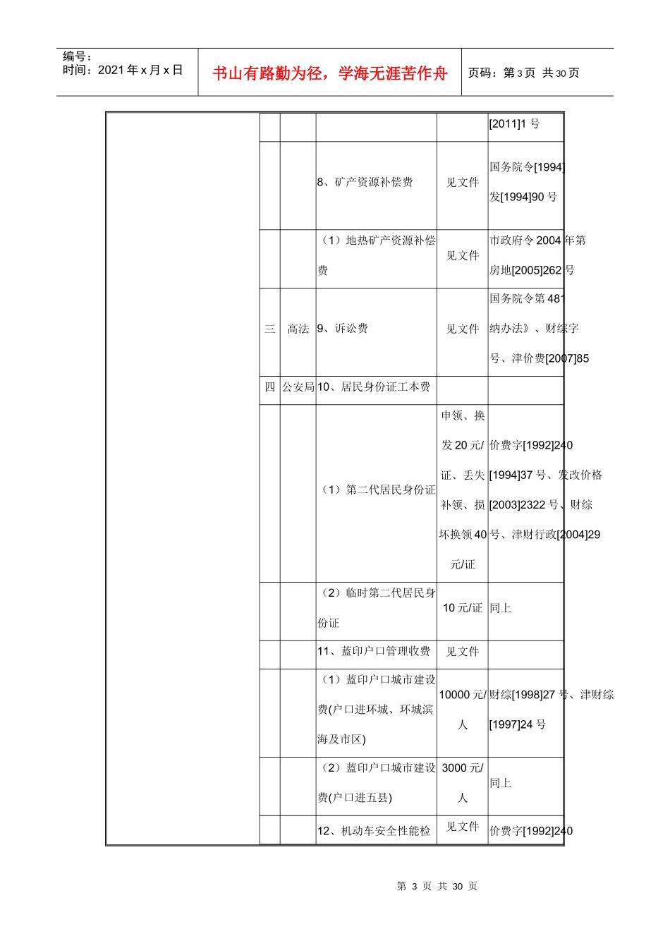 XXXX年天津市行政事业性收费项目目录_第3页