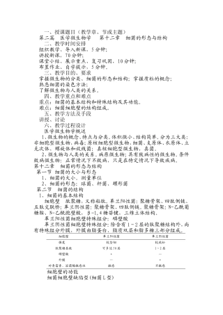 第二篇  医学微生物学   第十二章  细菌的形态与结构教学设计