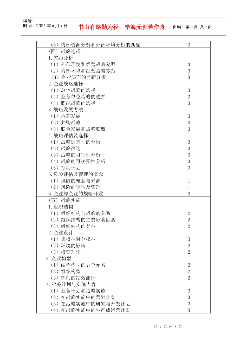 XXXX年公司战略与风险管理大纲_第3页