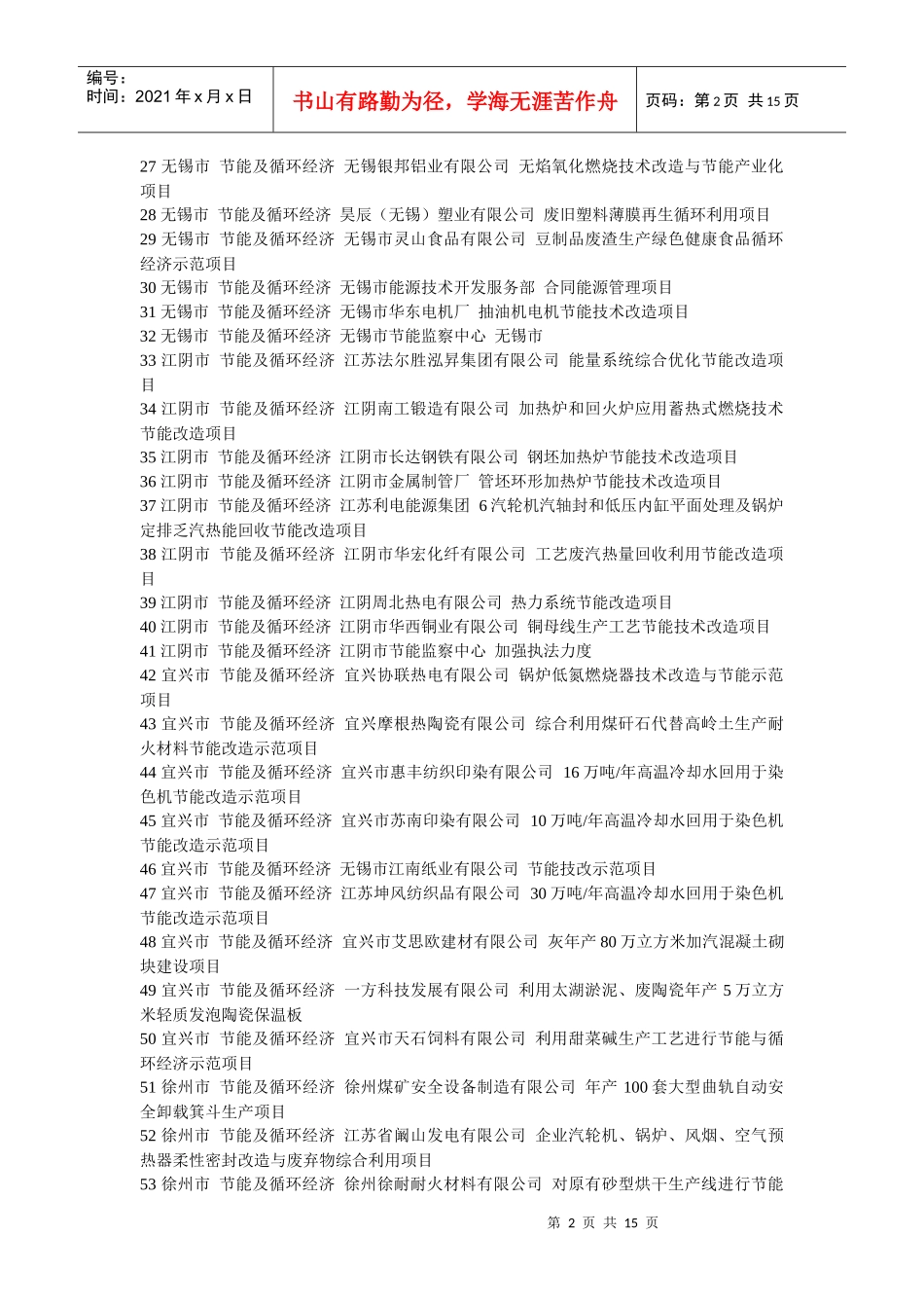 XXXX年度江苏省工业转型升级专项引导资金分配及项目汇总表--节能及_第2页