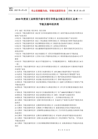 XXXX年度江苏省工业转型升级专项引导资金分配及项目汇总表--节能及