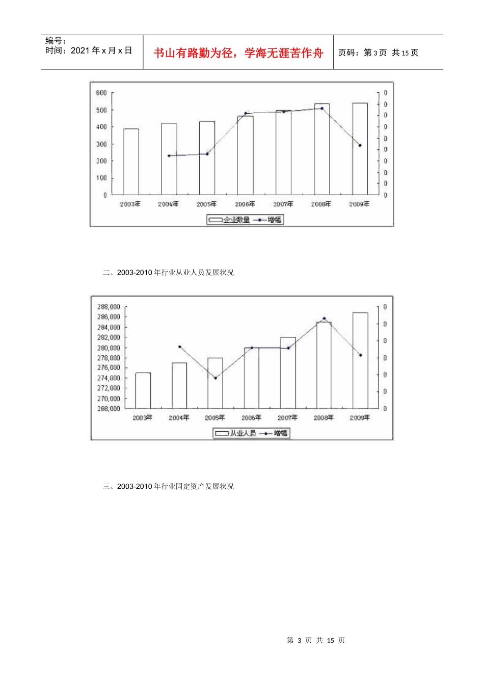XXXX年度最新中国永磁同步电机定子市场发展及投资价值分析报告_第3页