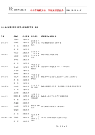 XXXX年北京胸外科专业委员会继续教育项目一览表