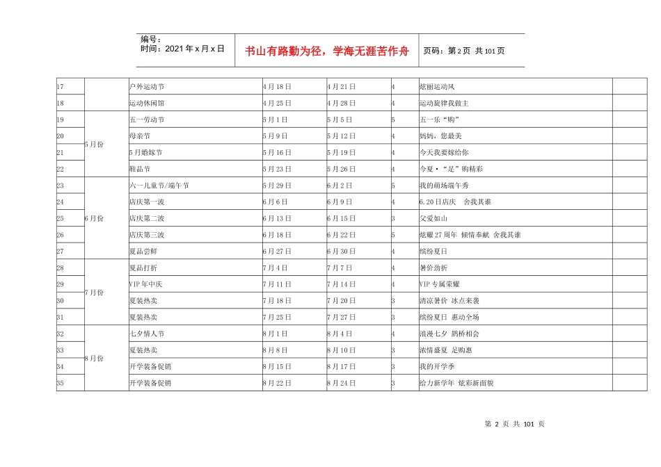XXXX年年度企划方案计划_第2页