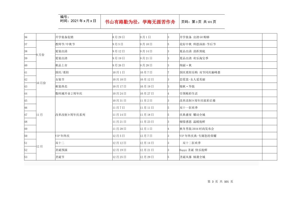 XXXX年年度企划方案计划_第3页
