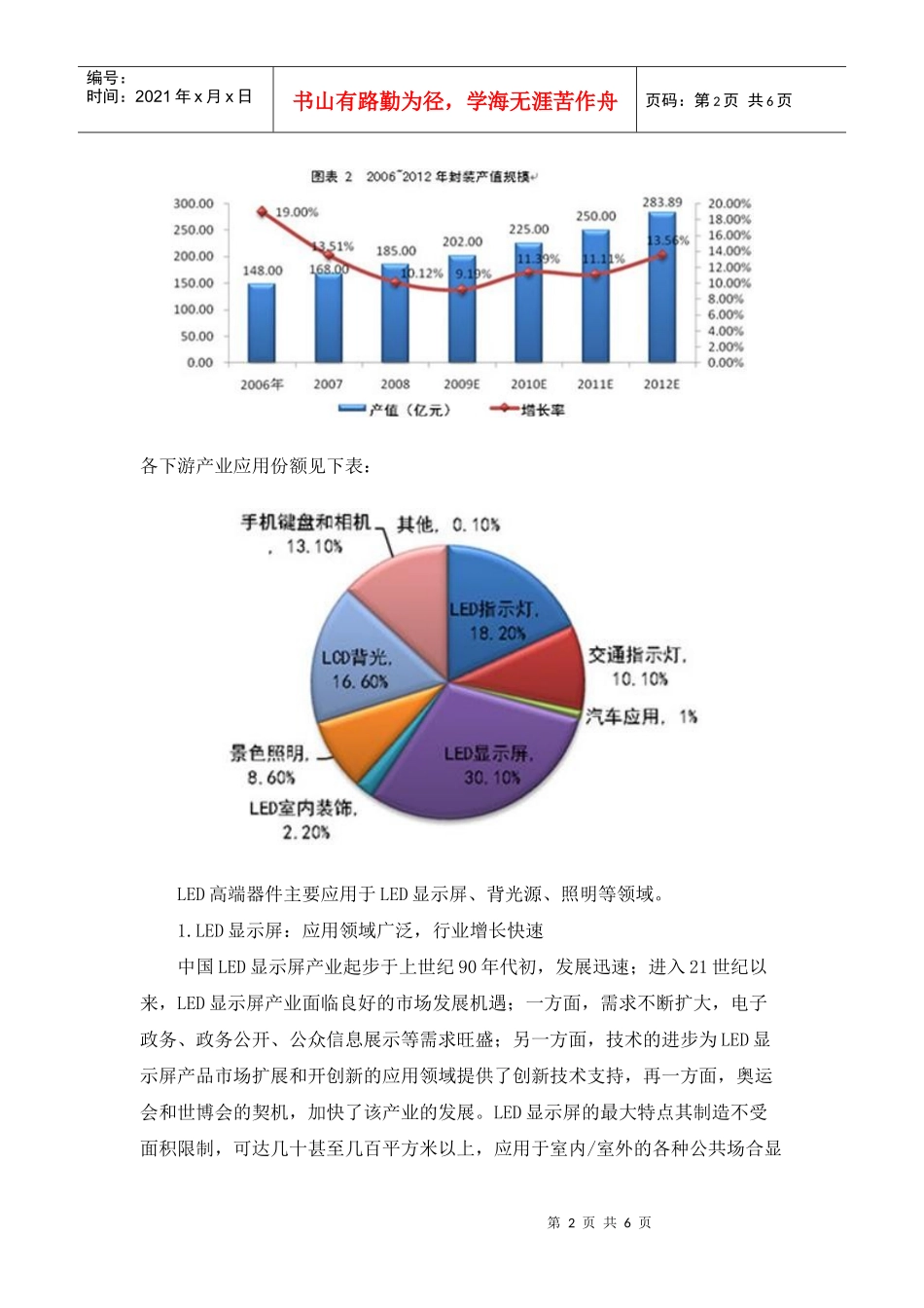 XXXX-XXXX年中国LED封装行业研究分析_第2页