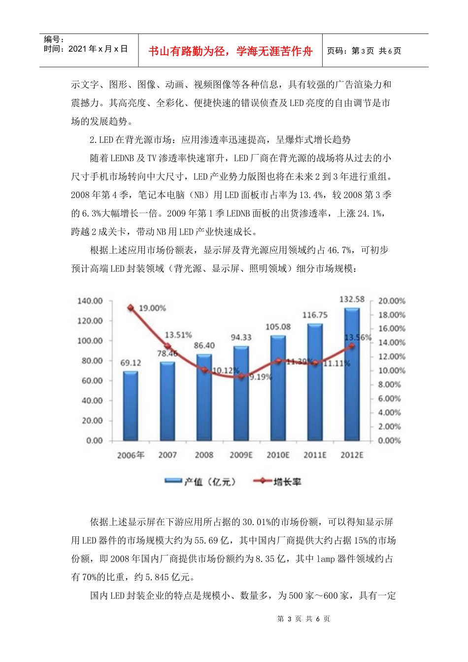XXXX-XXXX年中国LED封装行业研究分析_第3页