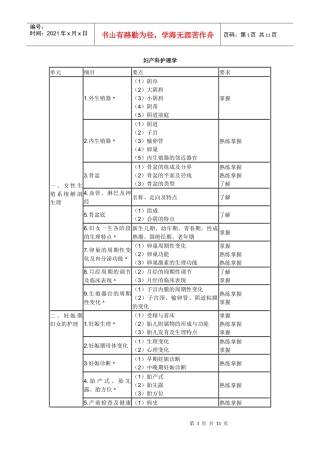 XXXX年中级主管护师考试大纲(094～099)-妇产科护理学