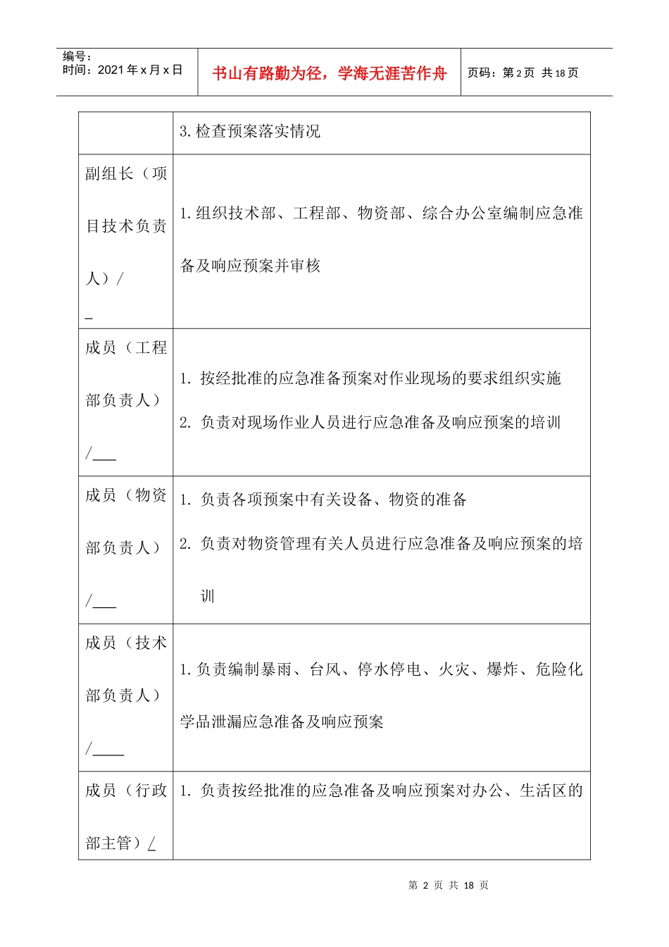 xxx项目三防应急预案_第2页