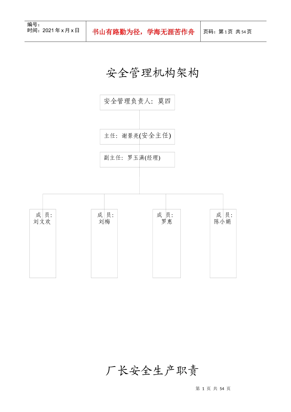 XXX有限公司安全管理规章制度_第1页