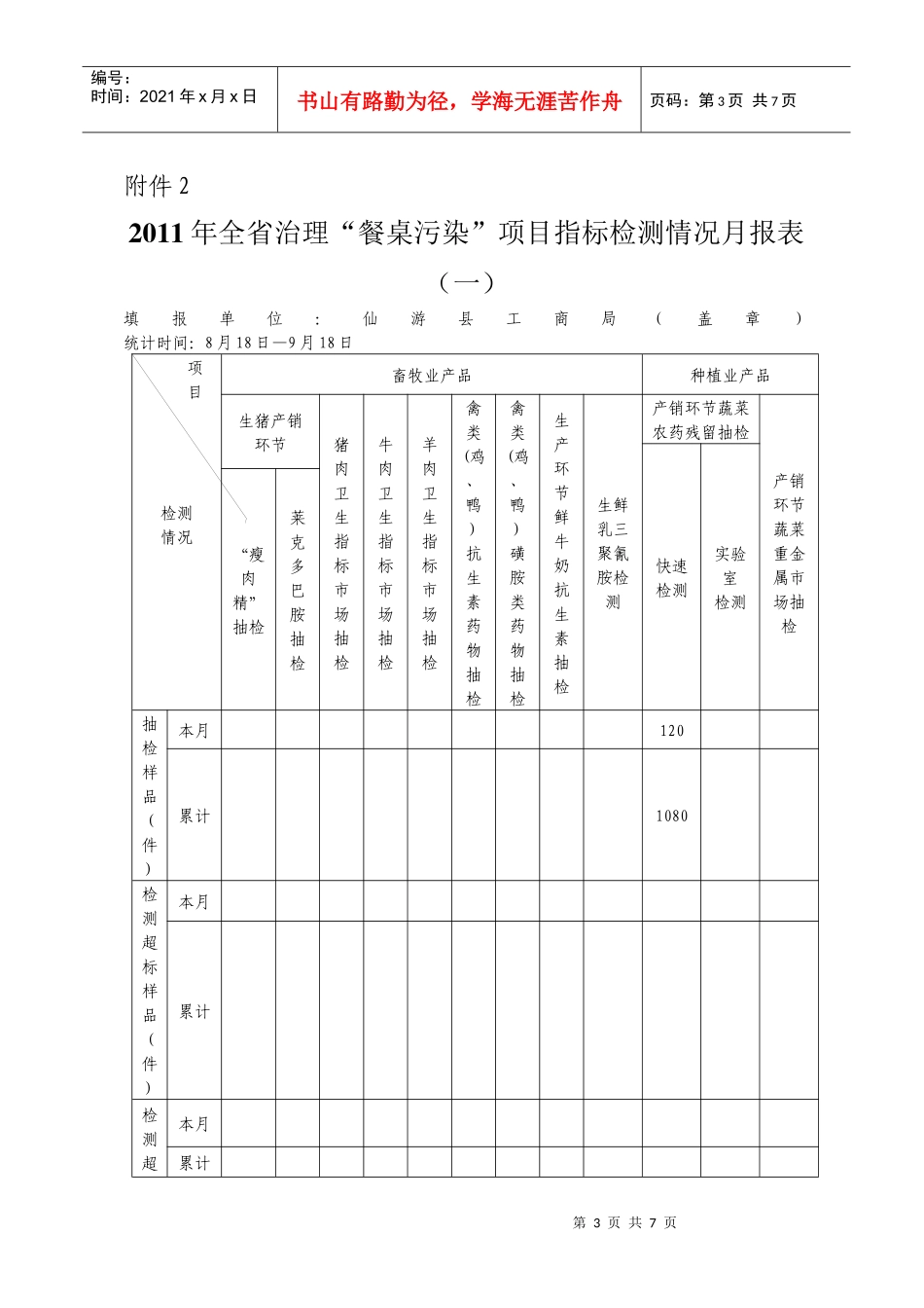 XXXX年全省治理餐桌污染_第3页