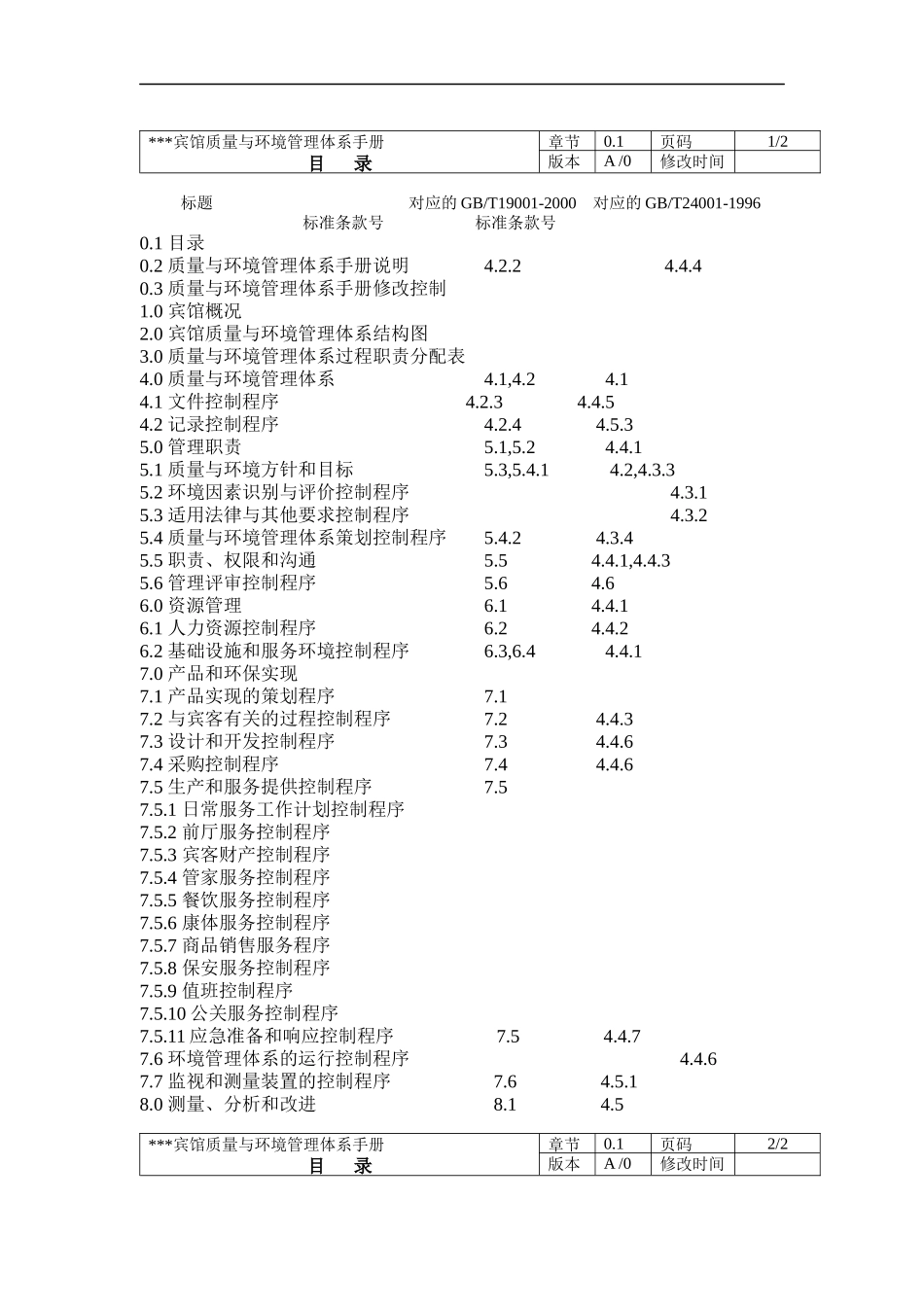 XXX宾馆质量与环境管理体系手册（DOC 95页）_第1页