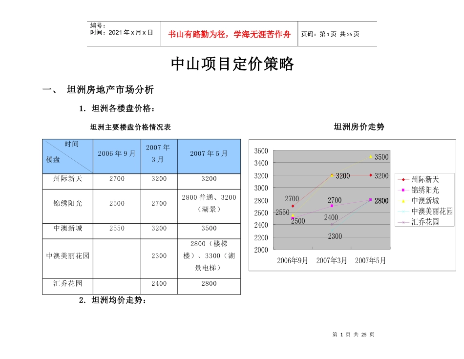 XXXX年坦洲中山项目定价策略_第1页