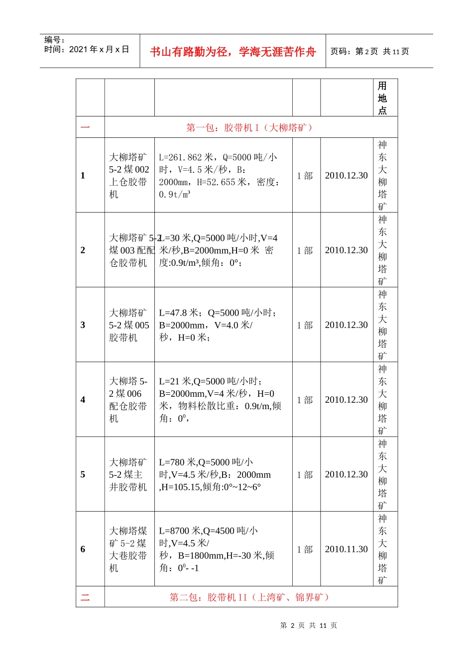 XXXX年设备采购进行国内公开招标_第2页