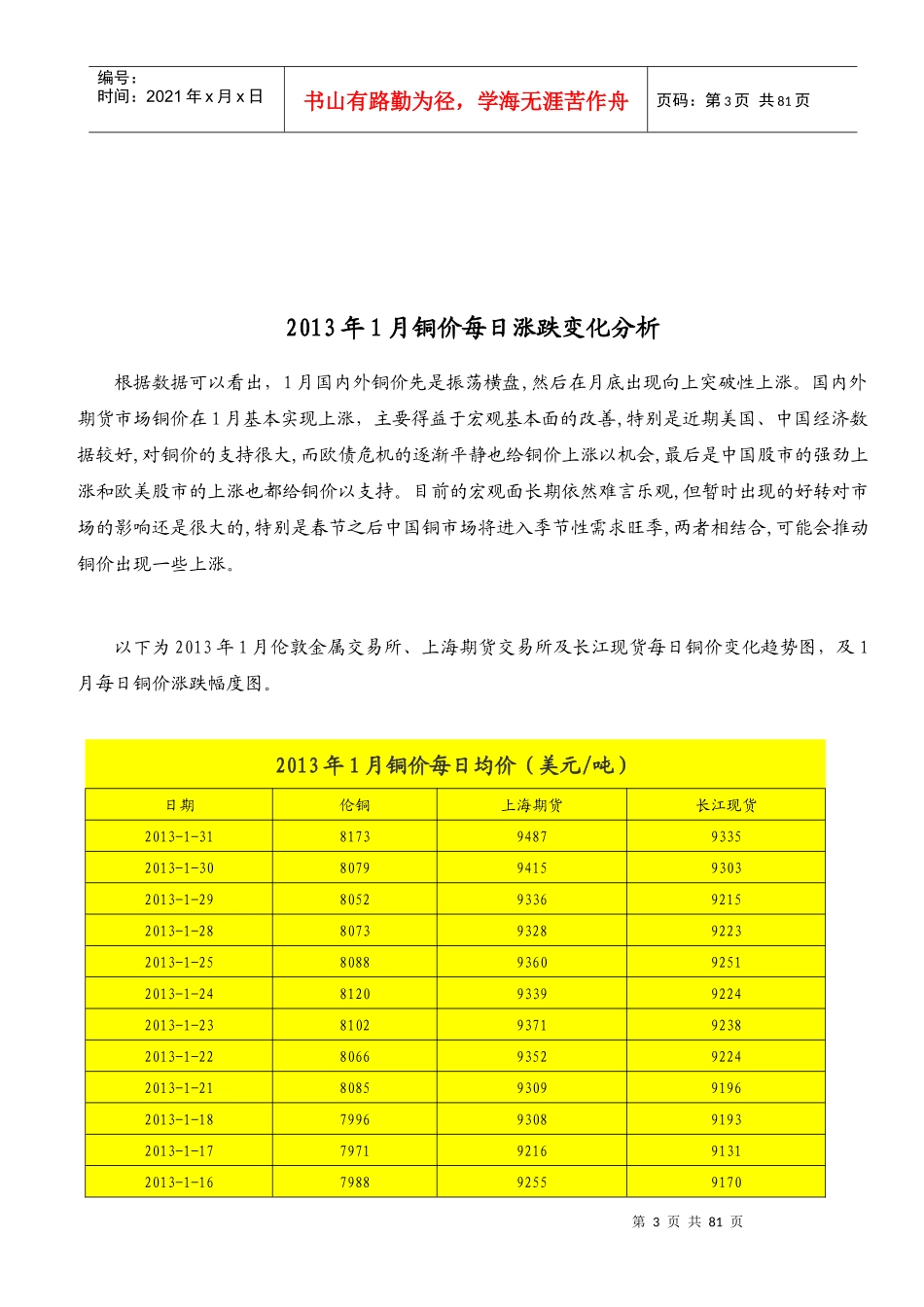 XXXX年1月中国紫铜进口数据分析报告_第3页