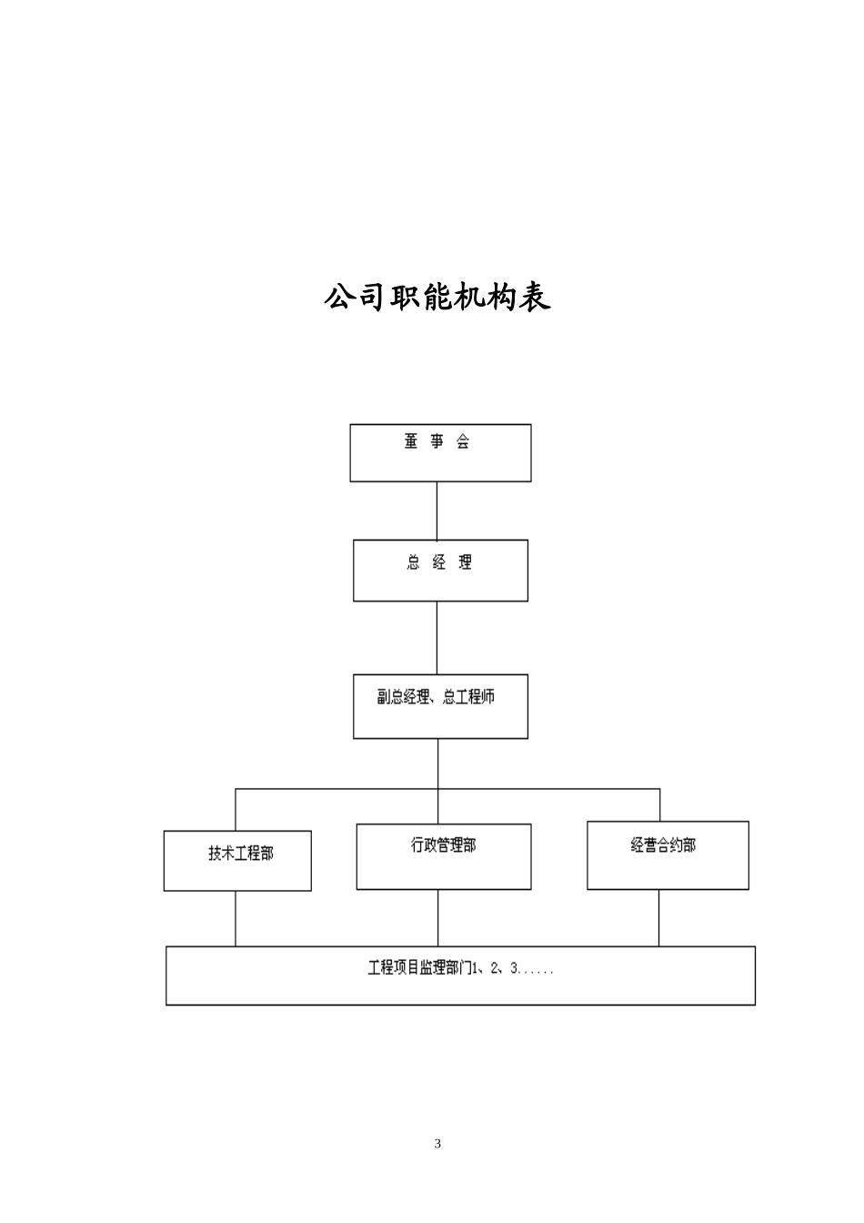 XXXX荣庆管理制度1_第3页