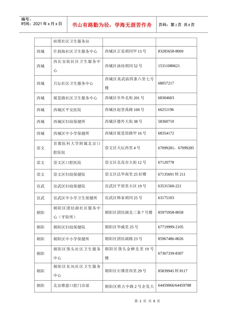 XXXX年窝沟封闭预防龋齿项目指定医疗机构-附件2_第2页