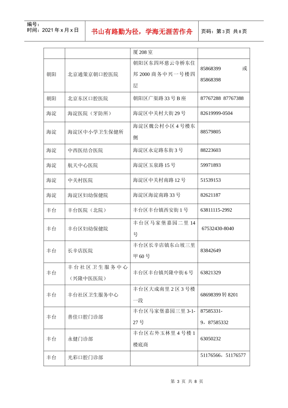 XXXX年窝沟封闭预防龋齿项目指定医疗机构-附件2_第3页